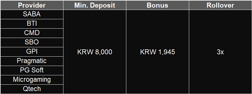 Doube Bonus